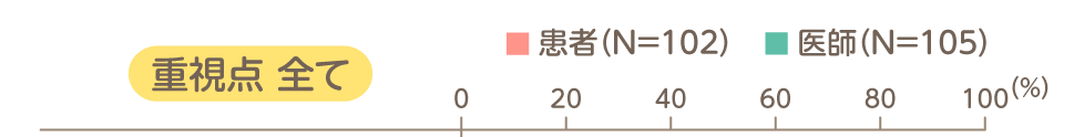 dialogue11-1