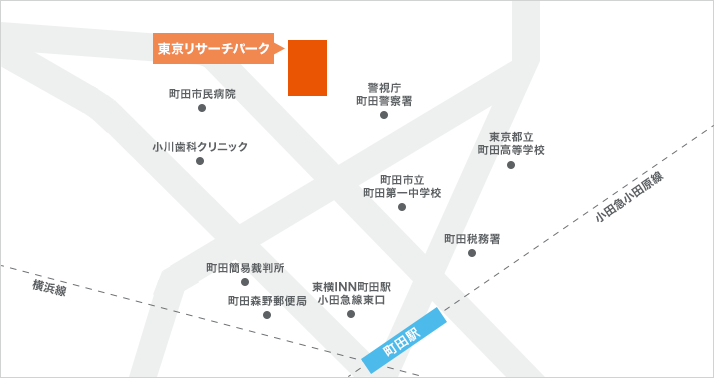 東京リサーチパークまでのアクセス