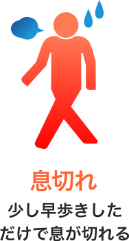 心房細動があるときにバイアグラを服用できますか？