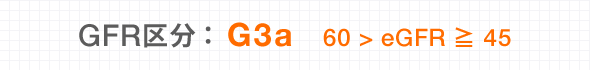 GFR敪FG3a@60>eGFR45