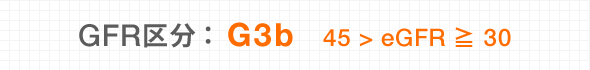 GFR敪FG3b@45>eGFR30
