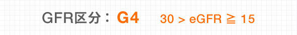 GFR敪FG4@30>eGFR15