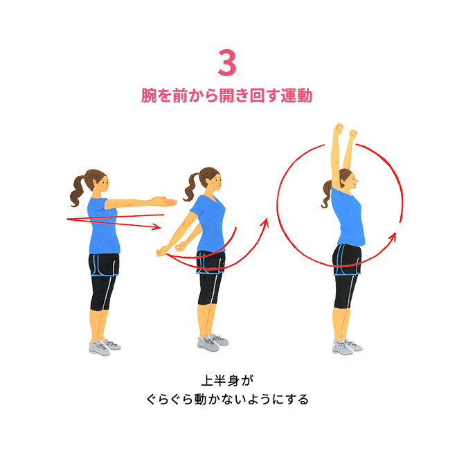 腕を前から開き回す運動