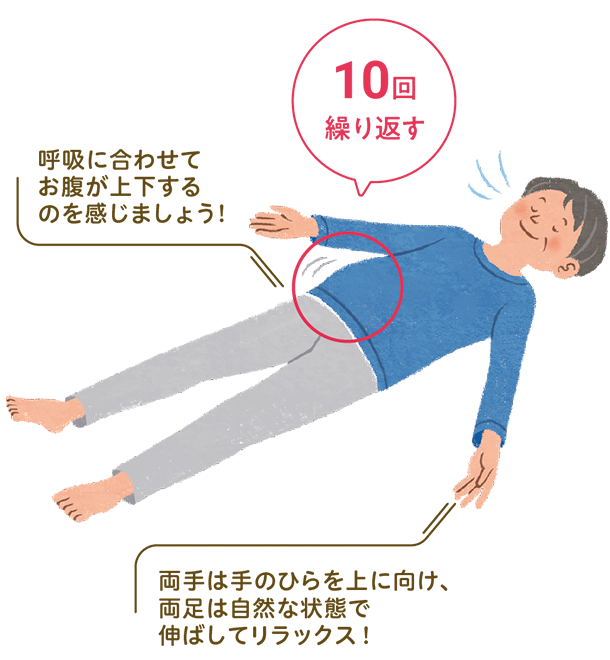 >腹式呼吸：ポイント