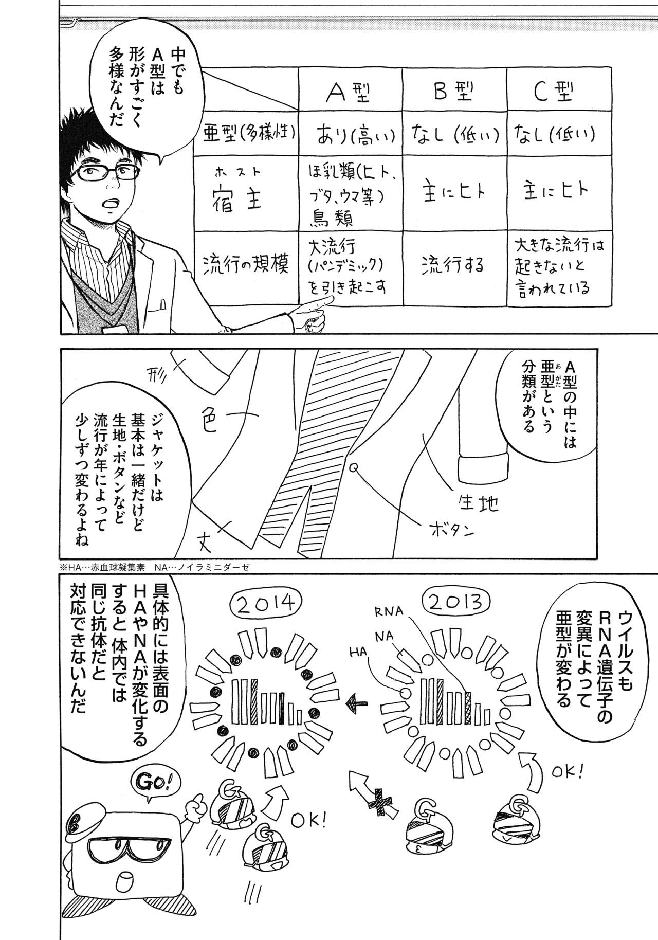 １０〜１２話12