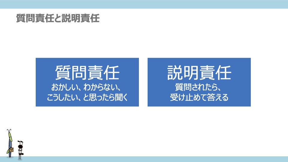 質問責任と説明責任　「質問責任：おかしい、わからない、こうしたい、とおもったら聞く」「説明責任：質問されたら、受け止めて答える」