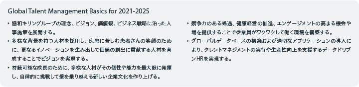 Global Talent Management Basics for 2021-2025／協和キリングループの理念、ビジョン、価値観、ビジネス戦略に沿った人事施策を展開する。／多様な背景を持つ人材を採用し、疾患に苦しむ患者さんの笑顔のために、更なるイノベーションを生み出して価値の創出に貢献する人材を育成することでビジョンを実現する。／持続可能な成長のために、多様な人材がその個性や能力を最大限に発揮し、自律的に挑戦して壁を乗り越える新しい企業文化を作り上げる。／競争力のある処遇、健康経営の推進、エンゲージメントの高まる機会や場を提供することで従業員がワクワクして働く環境を構築する。／グローバルデータベースの構築および適切なアプリケーションの導入により、タレントマネジメントの実行や生産性向上を支援するデータドリブンHRを実現する。